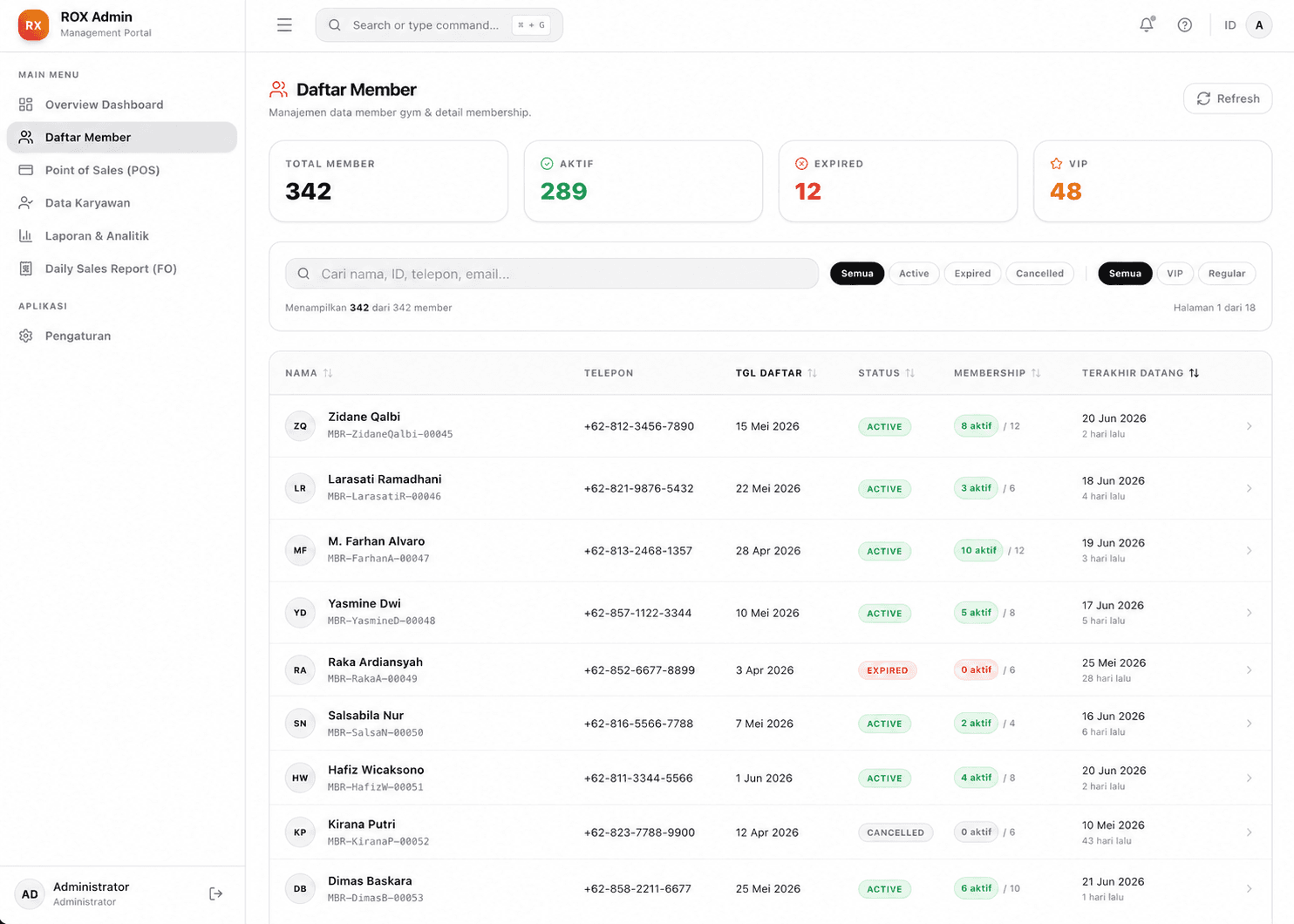 Screenshot project gym-management - daftar-member