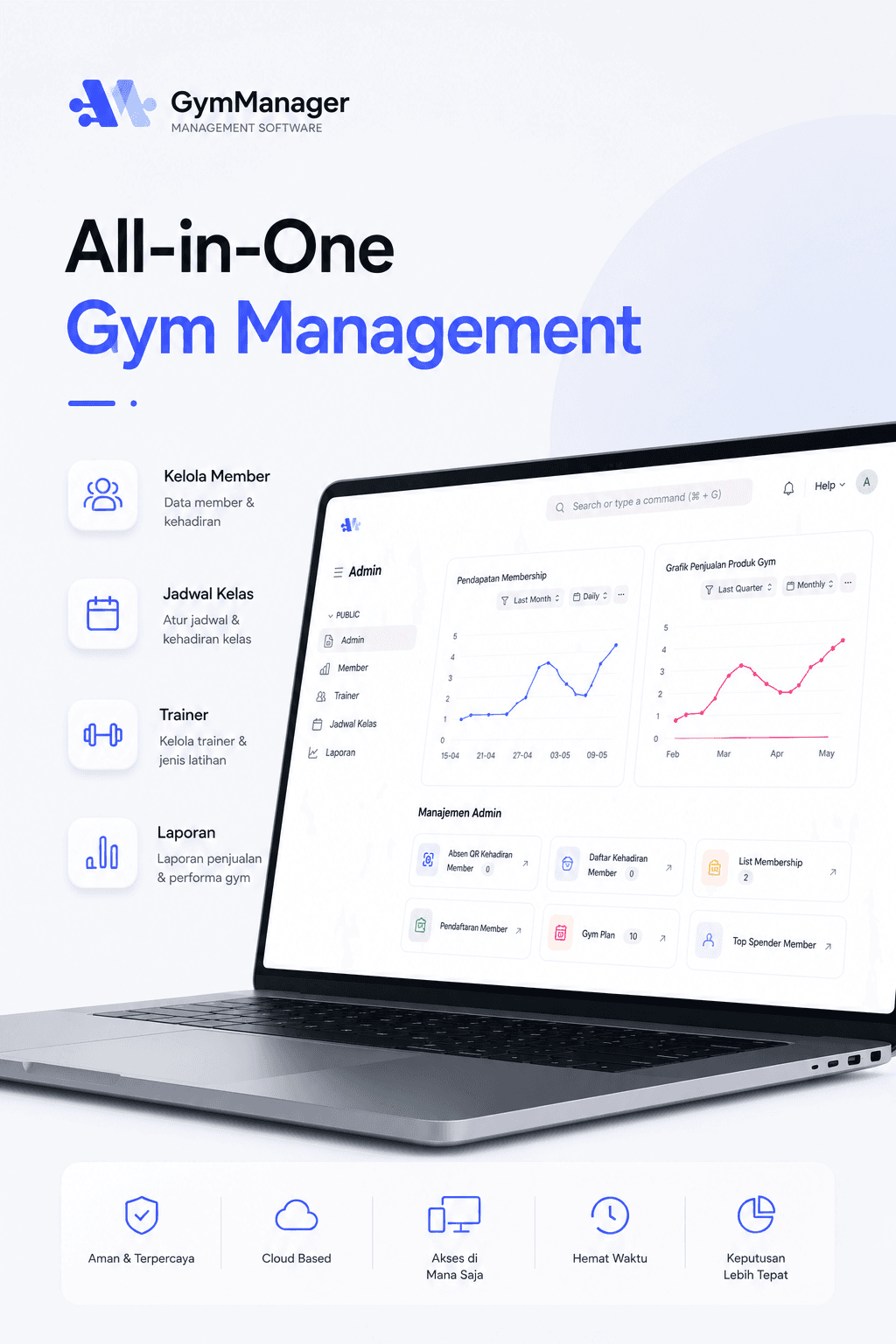 Screenshot project gym-management - gym-management