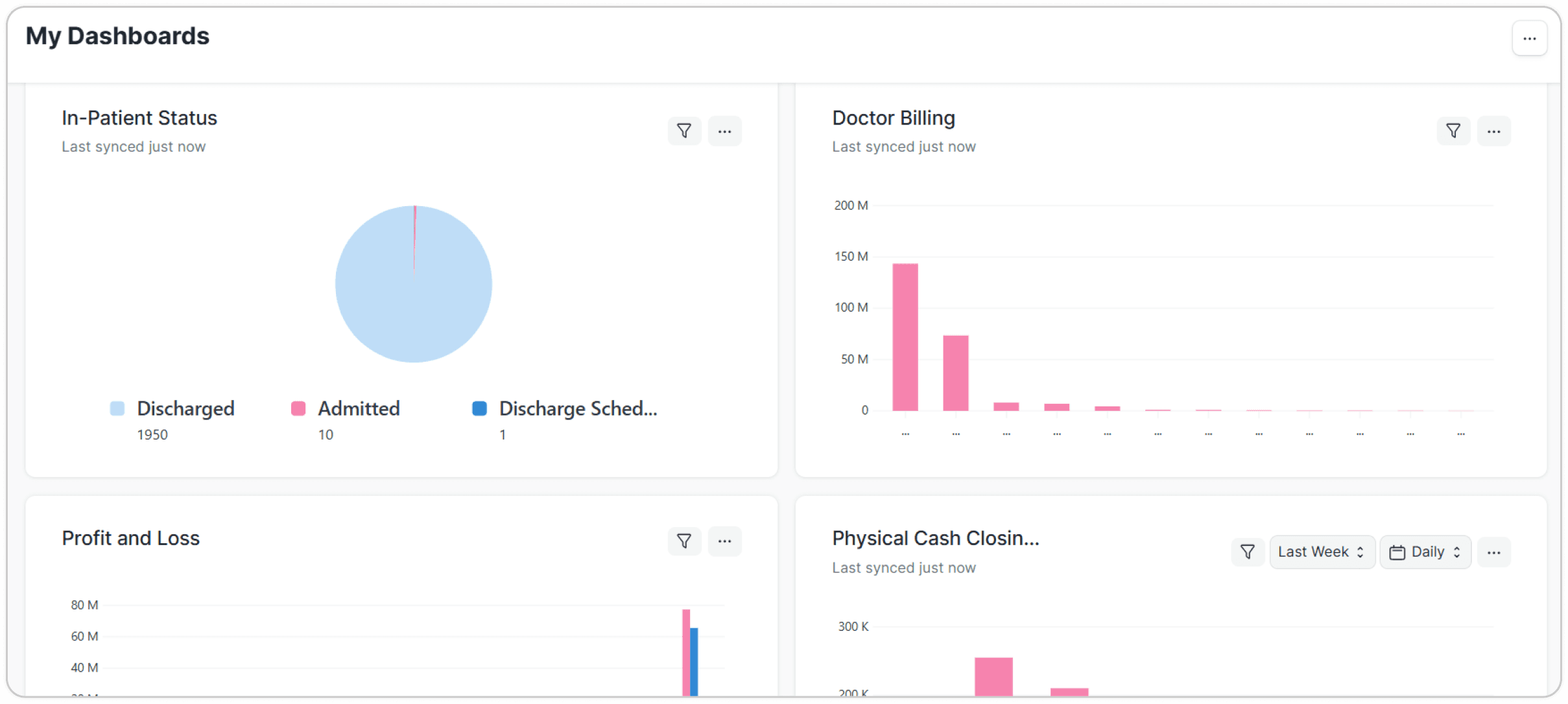 Screenshot project healthcare - doctor-dashboard