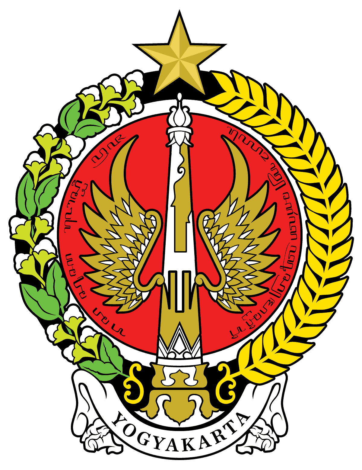 Screenshot project images - jogja