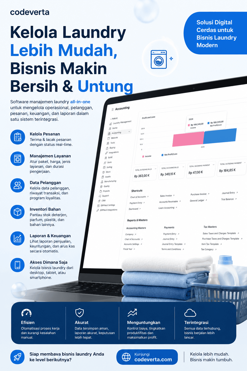 Software Manajemen Laundry Menjadi Solusi Modern untuk Bisnis Laundry yang Lebih Cepat, Rapi, dan Menguntungkan